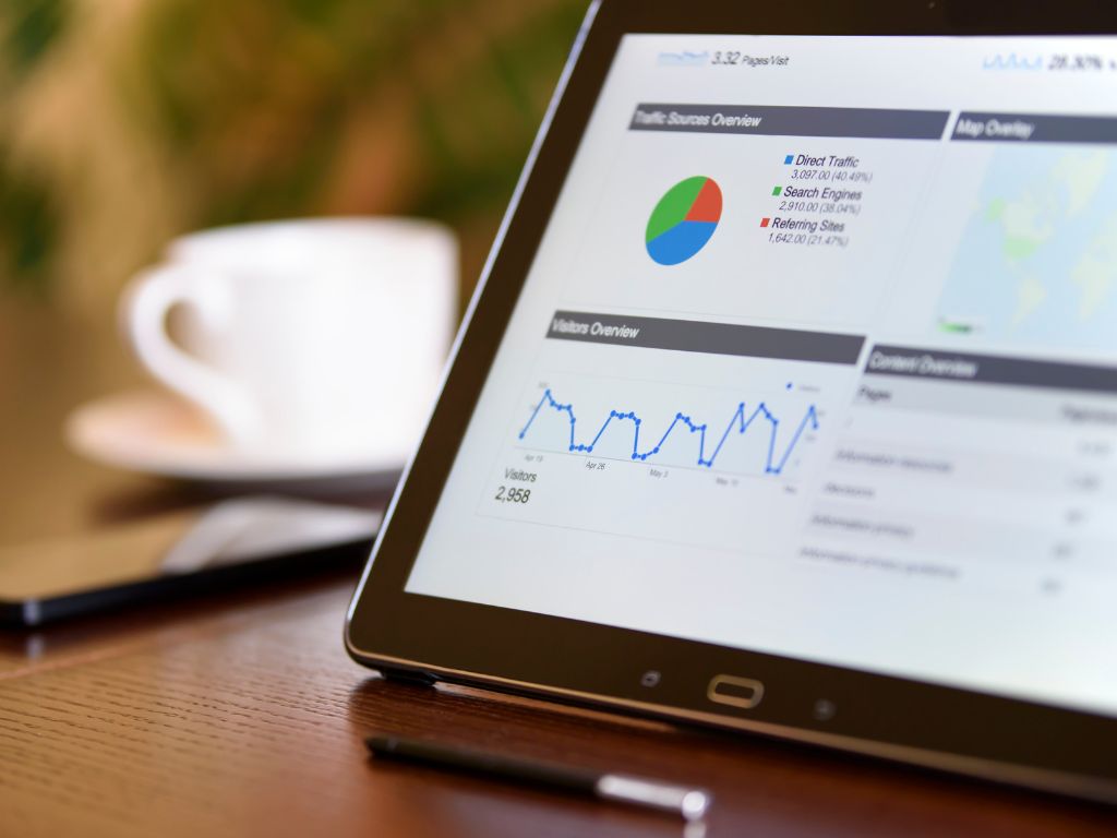 Analytics and improvement 